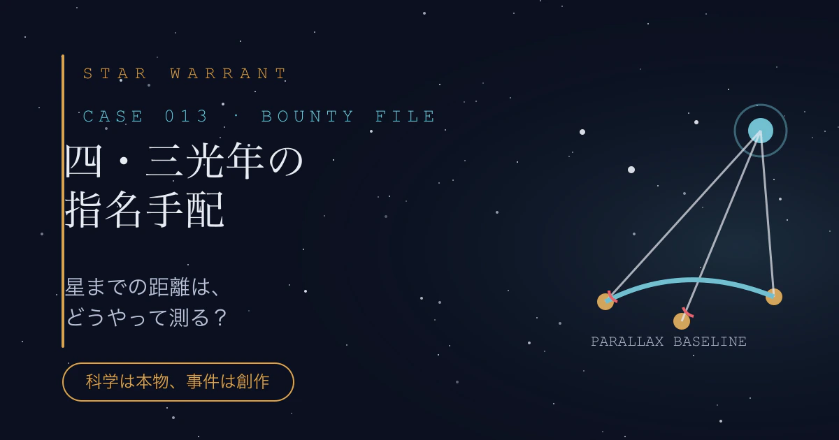 CASE 013「四・三光年の指名手配」の事件サムネイル