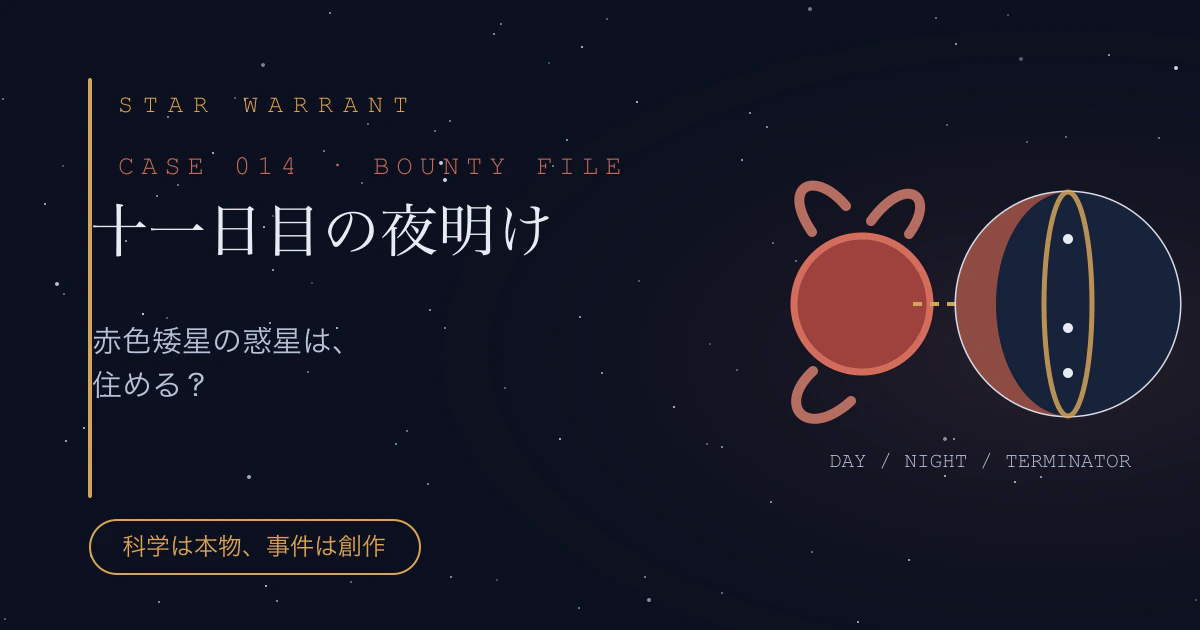 CASE 014「十一日目の夜明け」の事件サムネイル